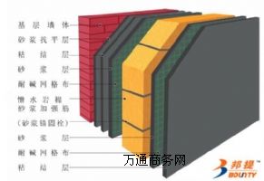 rފAоA(j)≦؏(f)ϰ