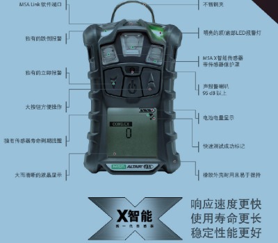 msa4xNwzyx
