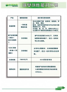 ϺD(zhun)վóҺ13262981149