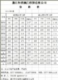 供應(yīng)不銹鋼閥門價格