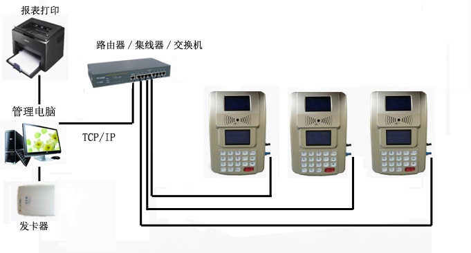 TʳMC