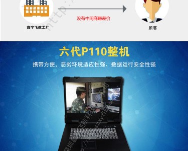15寸6代b150工業(yè)便攜機(jī)機(jī)箱i3 6300便攜式軍工電腦