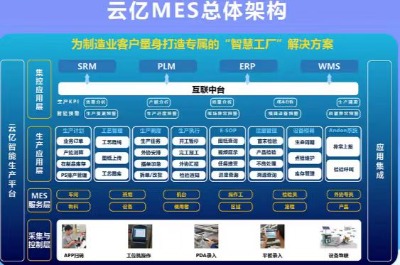 Mԇƃ|mes|I(y)쌣ٵǻ܇g