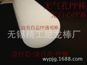 PP ͸PP o(w)PP o(w)c(din)PP