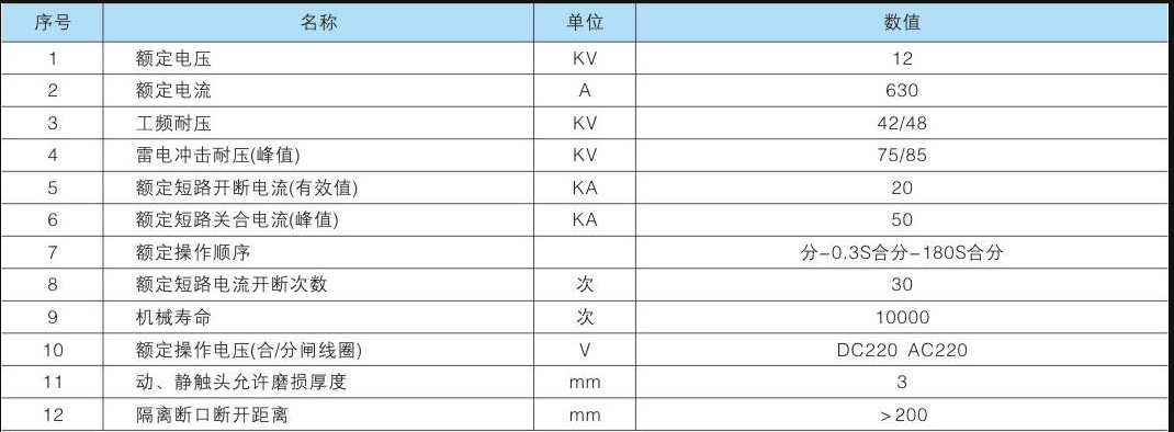   zw812߉Ք·(sh)D