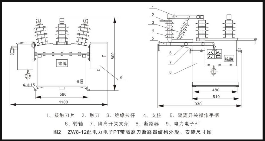   zw812߉Ք·(sh)D