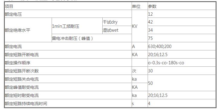 zw32m-12Ք·(sh)D