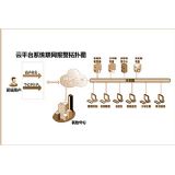110(lin)W(wng)(bo)ϵy(tng)|(lin)W(wng)I