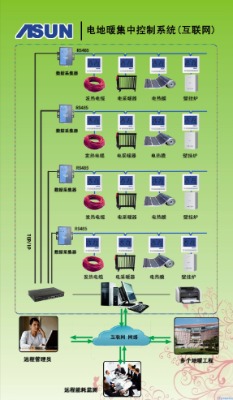 t3600늵ůпϵy(tng)((lin)W(wng))