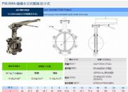 臺(tái)灣RING東光閥門FIG.096A鑄鐵全耳式蝶閥把手式