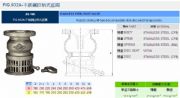 臺灣RING東光閥門FIG.932不銹鋼拉柄式底閥