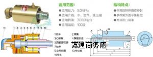 D(zhun)^|D(zhun)^r|(f)D(zhun)D(zhun)^SֱN