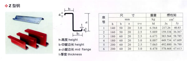z䓰