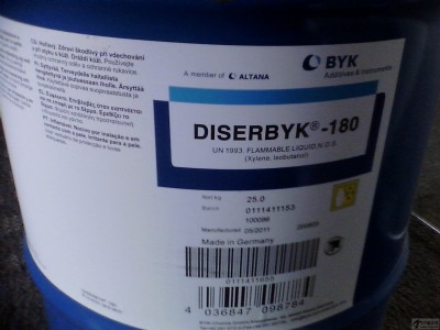 disperbyk-192ɢĥɫ{