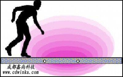 ĴӇ