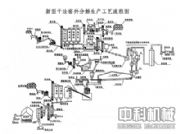 (yng)V|ˮa(chn)ˇ/ɷˮa(chn)(xin)/ˮa(chn)(D)