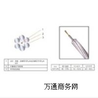 ؃r(yng)(yu)|(zh)|OPGWF(xin)؛