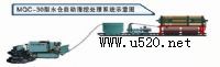MQC-30GϵúV}C
