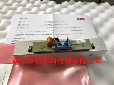 ABB AO2020x746724